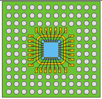 BGA Top View