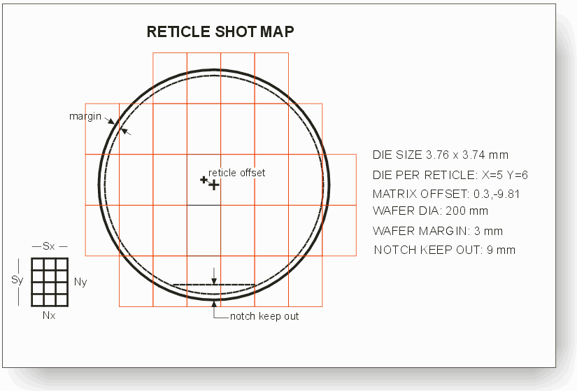 typical_shot_map_from_foundry.gif