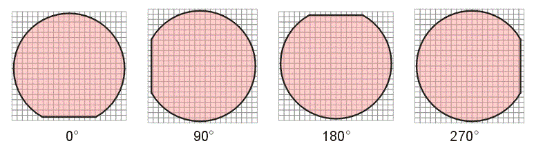 flat or notch orientation for semi E142