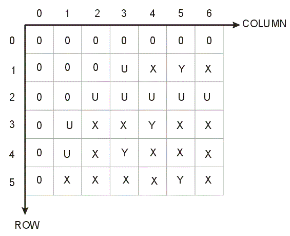 illustration for map type = array