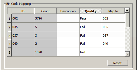 configuration dialog filled out with additional user known information configuration dialog filled out with additional user known information