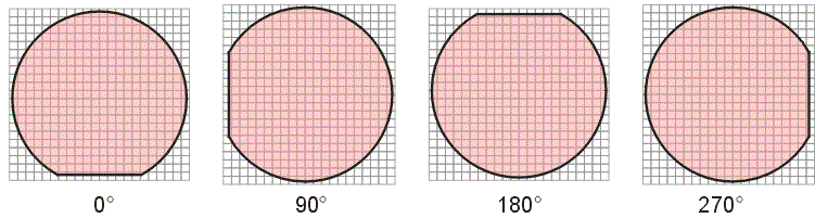 wafer flat notch orientation