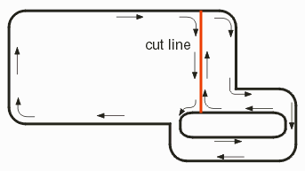 island achieved using a cut line.