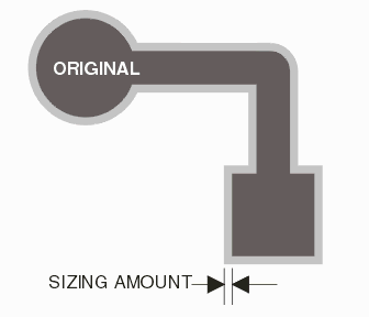 illustration of sizing