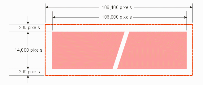 stripe with 200 pixel expansion region.