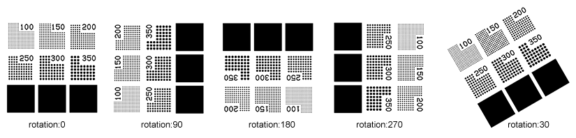 rotation_transformations.png