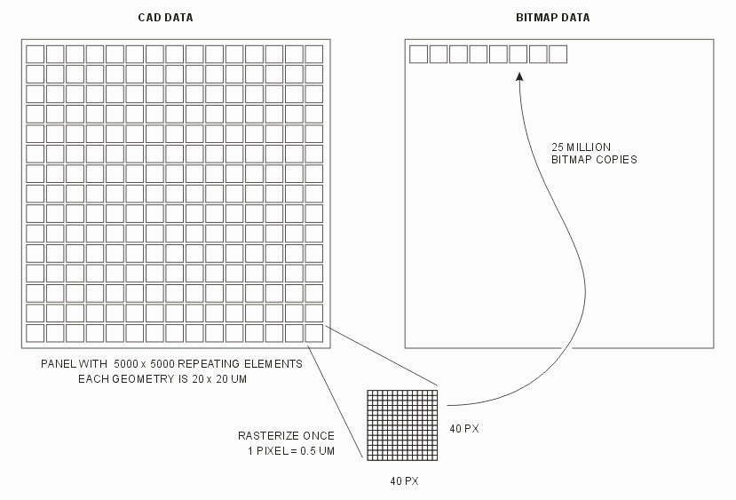 span_length1.gif