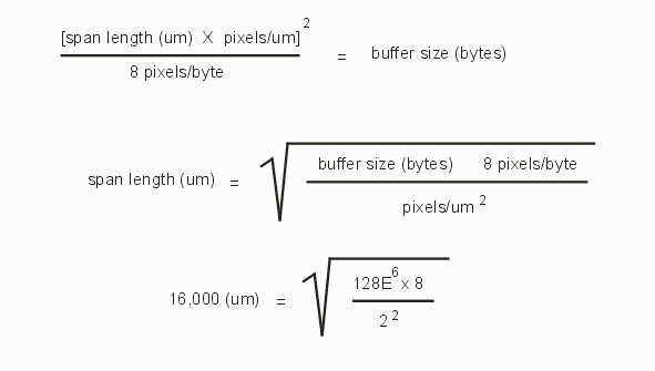 span_length3.gif