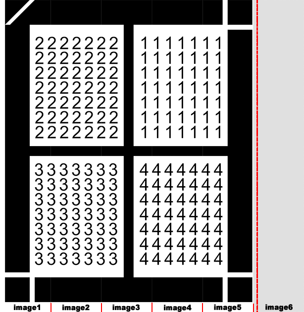 representation of how tiles are generated in auto mode