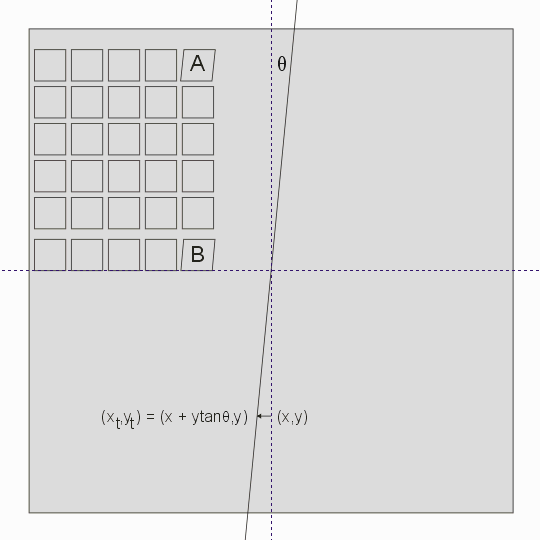 shear2.gif