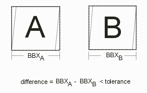 shear3.gif