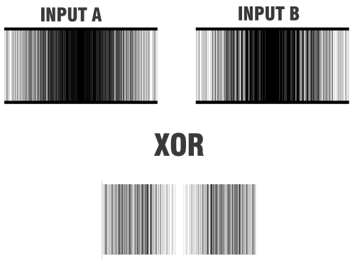 rstrcmp does a bit by bit XOR on each pixel