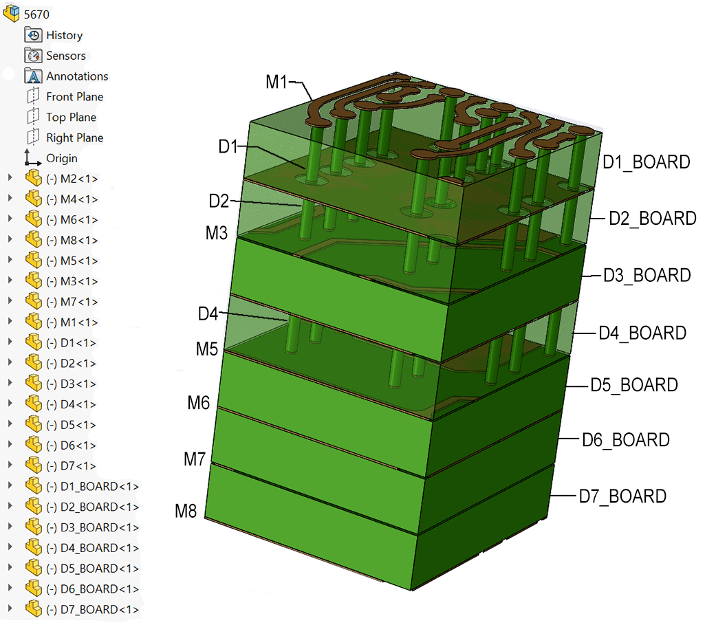 geometries for each copper layer are grouped into a part. Geometries for each drill hole layer are grouped into a part. Geometries for the board dielectrics are placed into their own part.